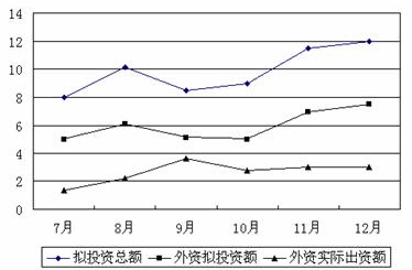 2014年天津公務(wù)員考試大綱